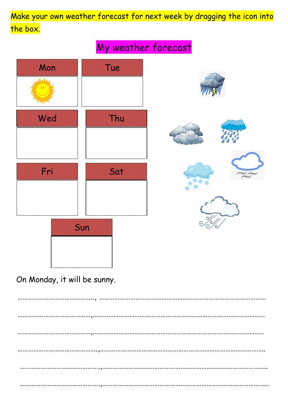 Making Own Weather Forecast Chart