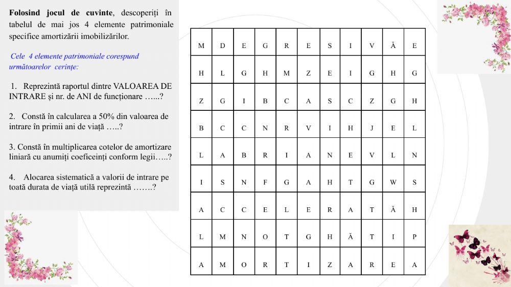 Metode de amortizare imobilizări
