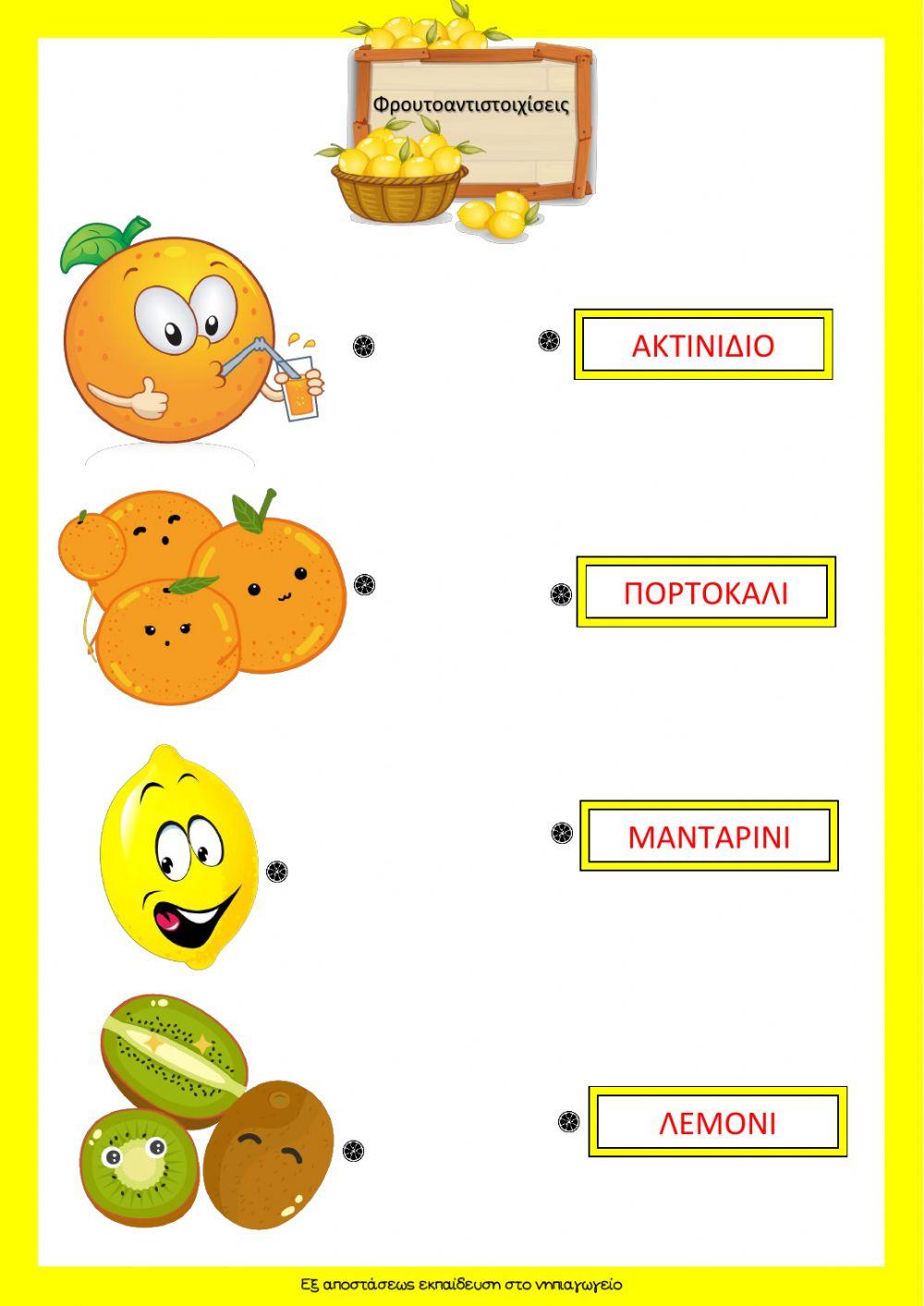 Φρουτοαντιστοιχίσεις