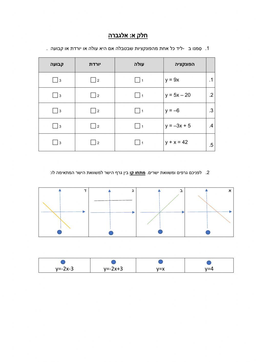 פונקציה קוית וחפיפת משולשים
