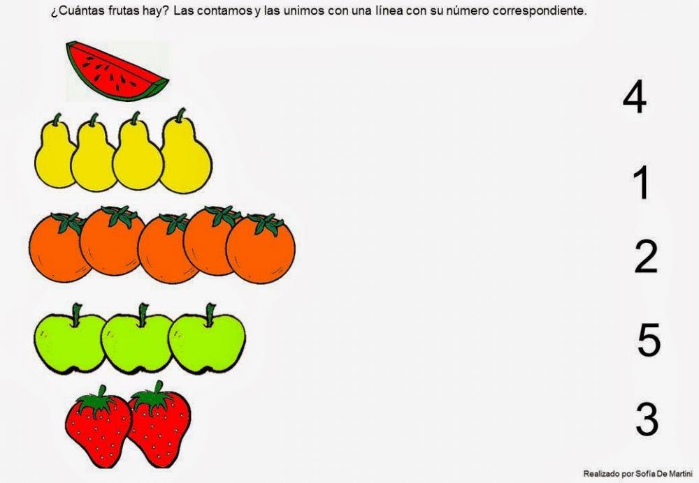 Unir las frutas con su número correspondiente