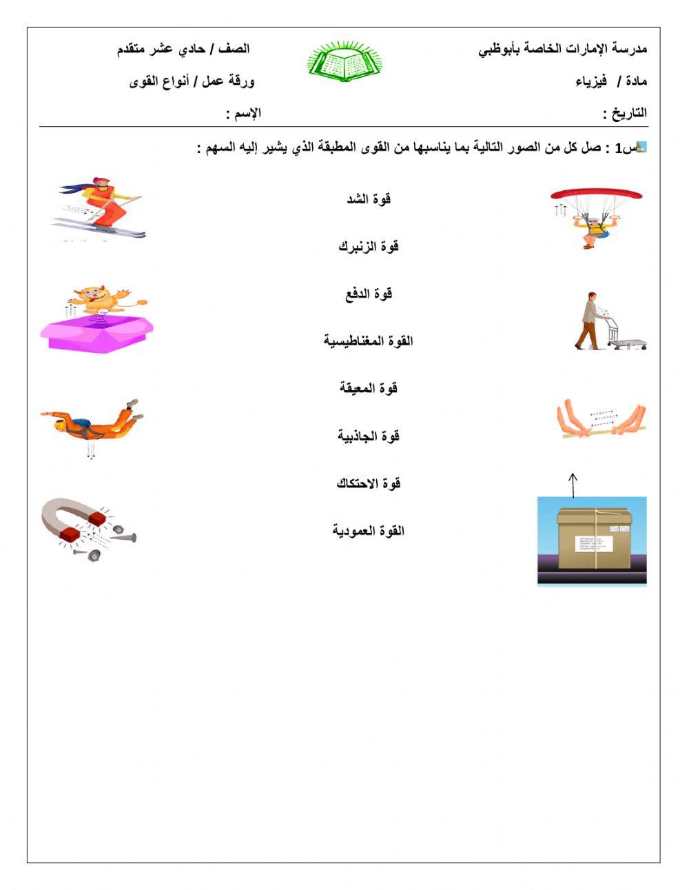 أنواع القوى