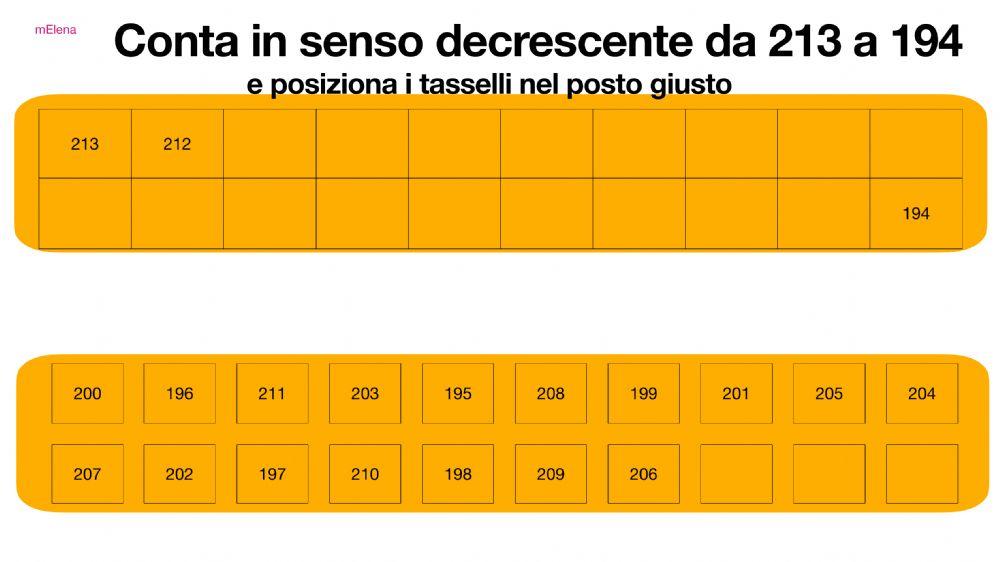 Contare in senso crescente e decrescente