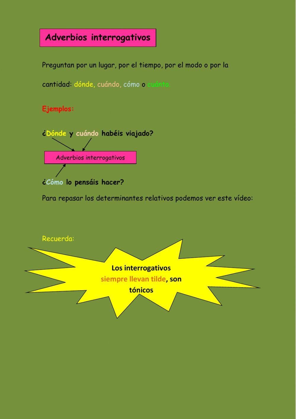 Los interrogativos