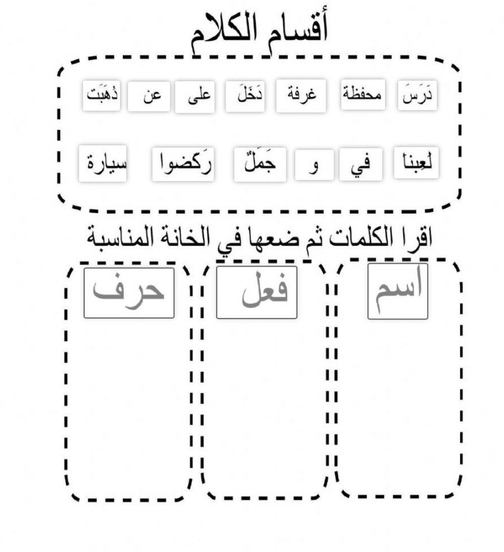 أقسام الكلام