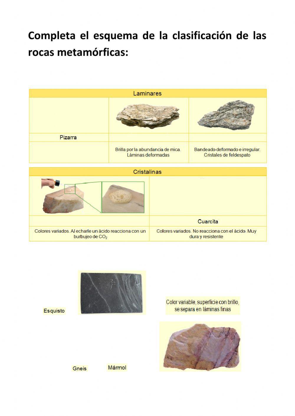 Las rocas metamórficas