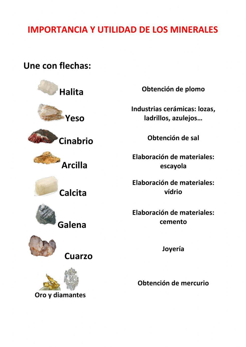 Importancia y utilidad de los minerales