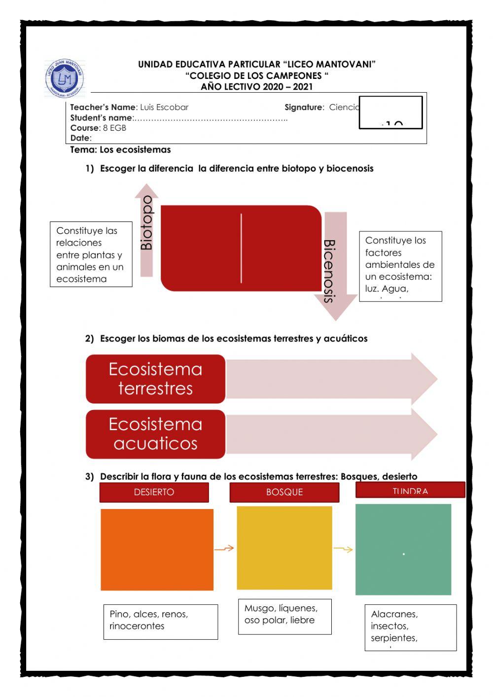 Clases de ecosistemas