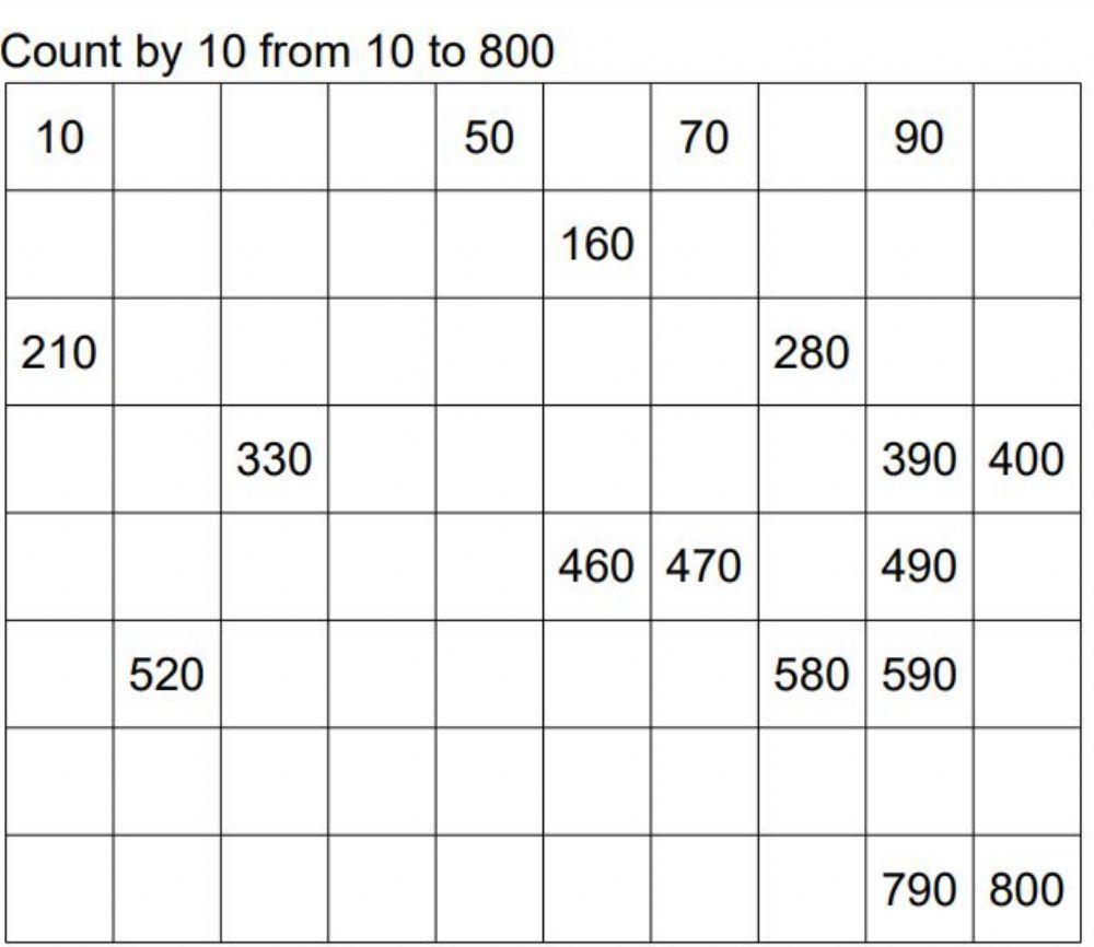 Counting by 10’s worksheet Live Worksheets