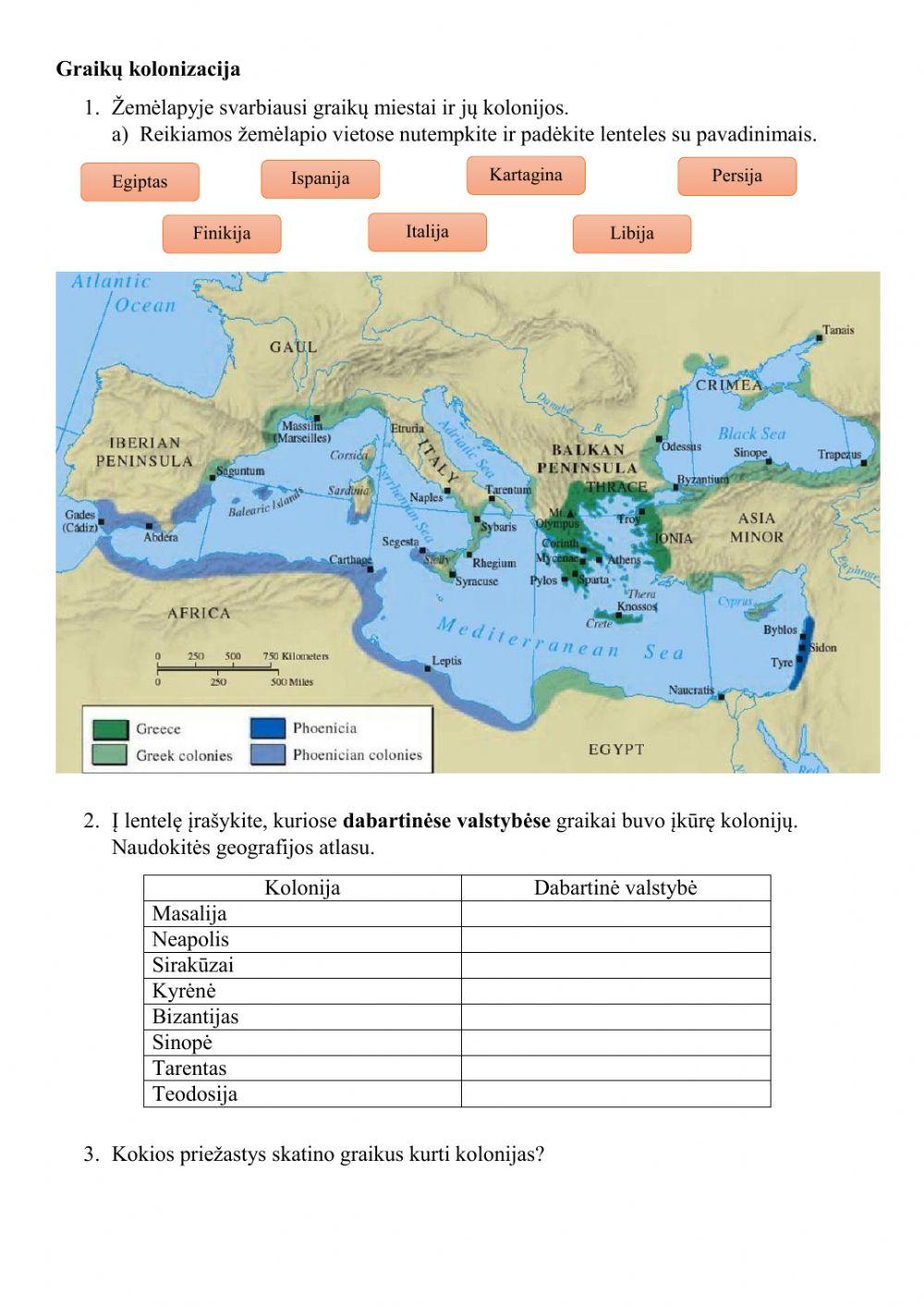 Graikų kolonizacija