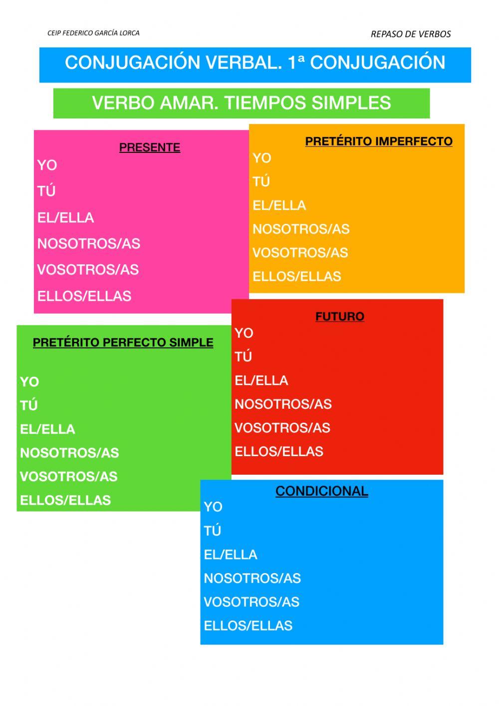 Tiempos simples 1 conjugación