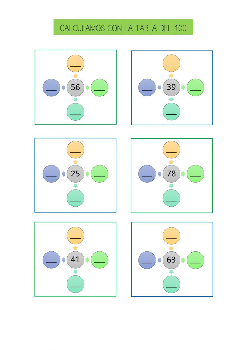 Cálculo con la tabla del 100