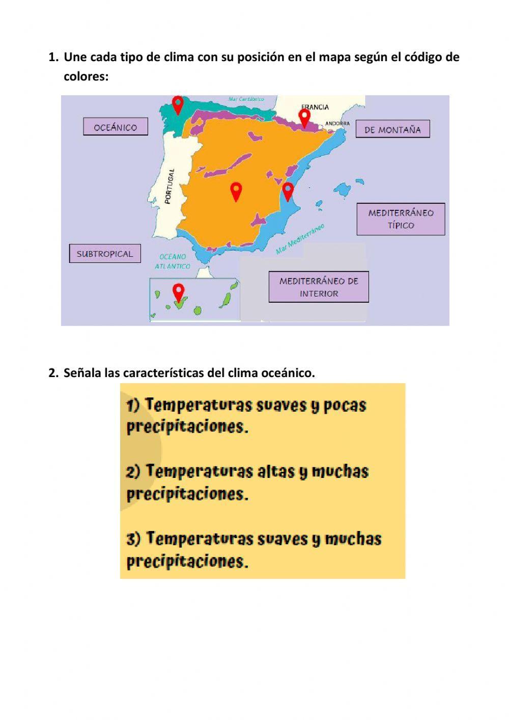 Los climas de españa y de europa