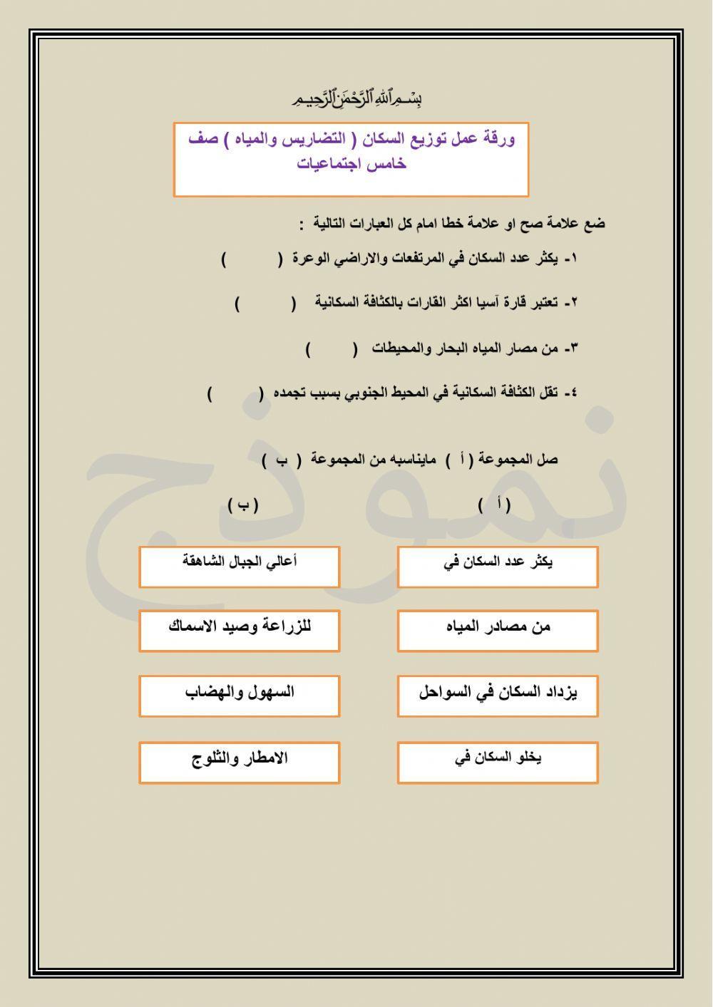ورقة عمل توزيع السكان ( التضاريس والمياه )
