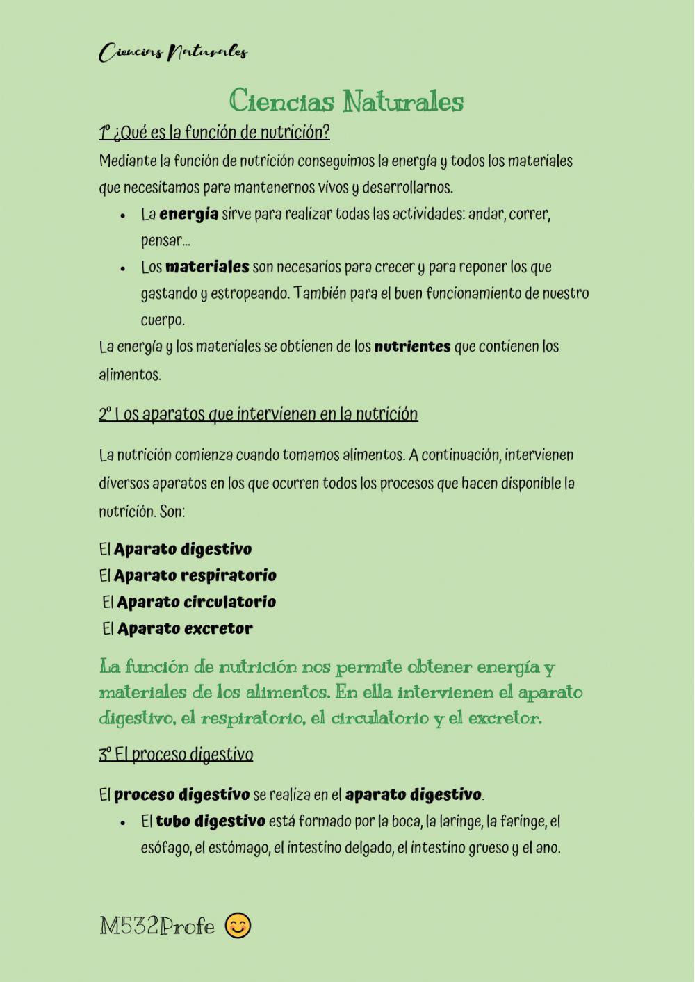 Resumen ciencias naturales. La nutrición