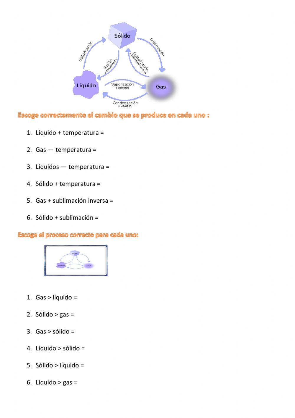 Cambios de estado y la temperatura