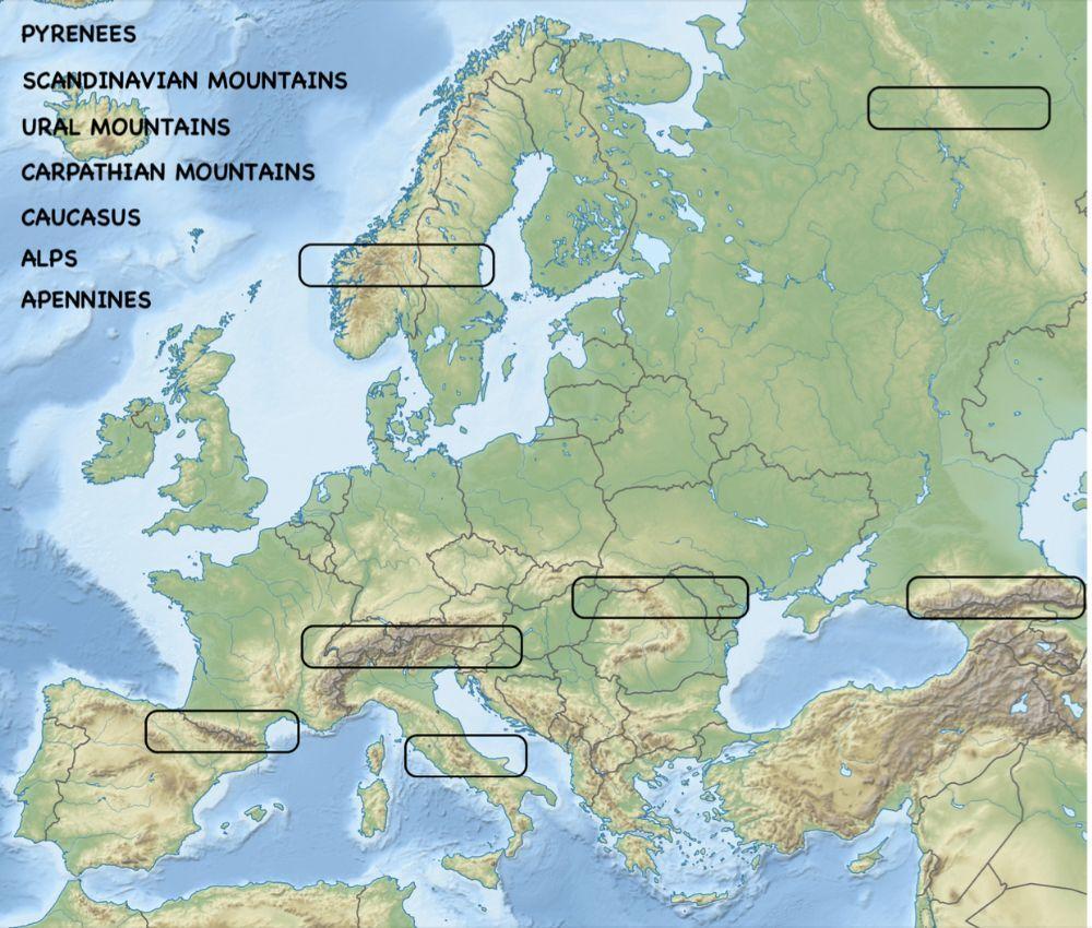 European mountain ranges