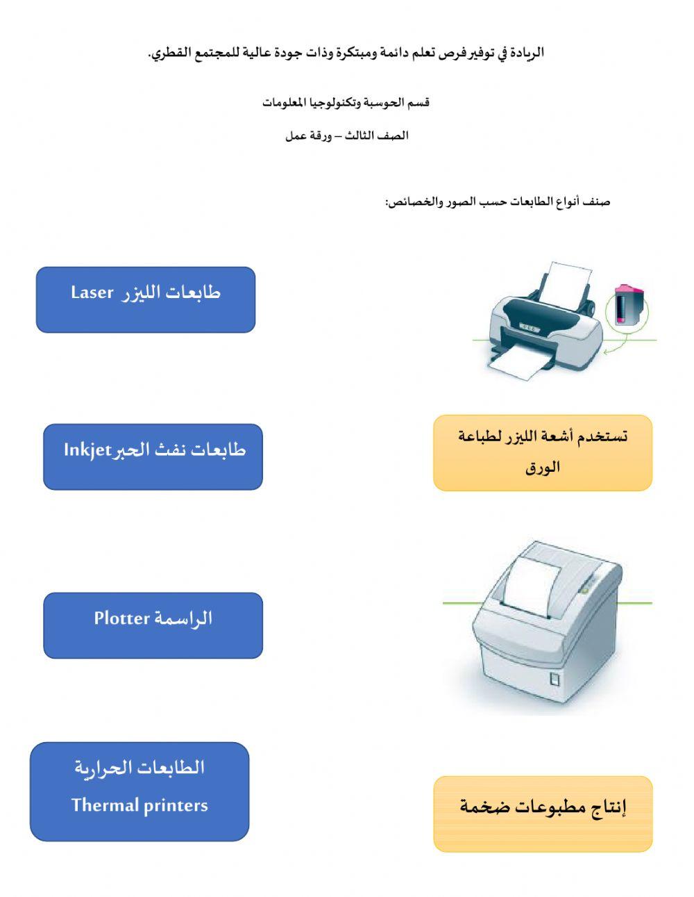 أنواع الطابعات