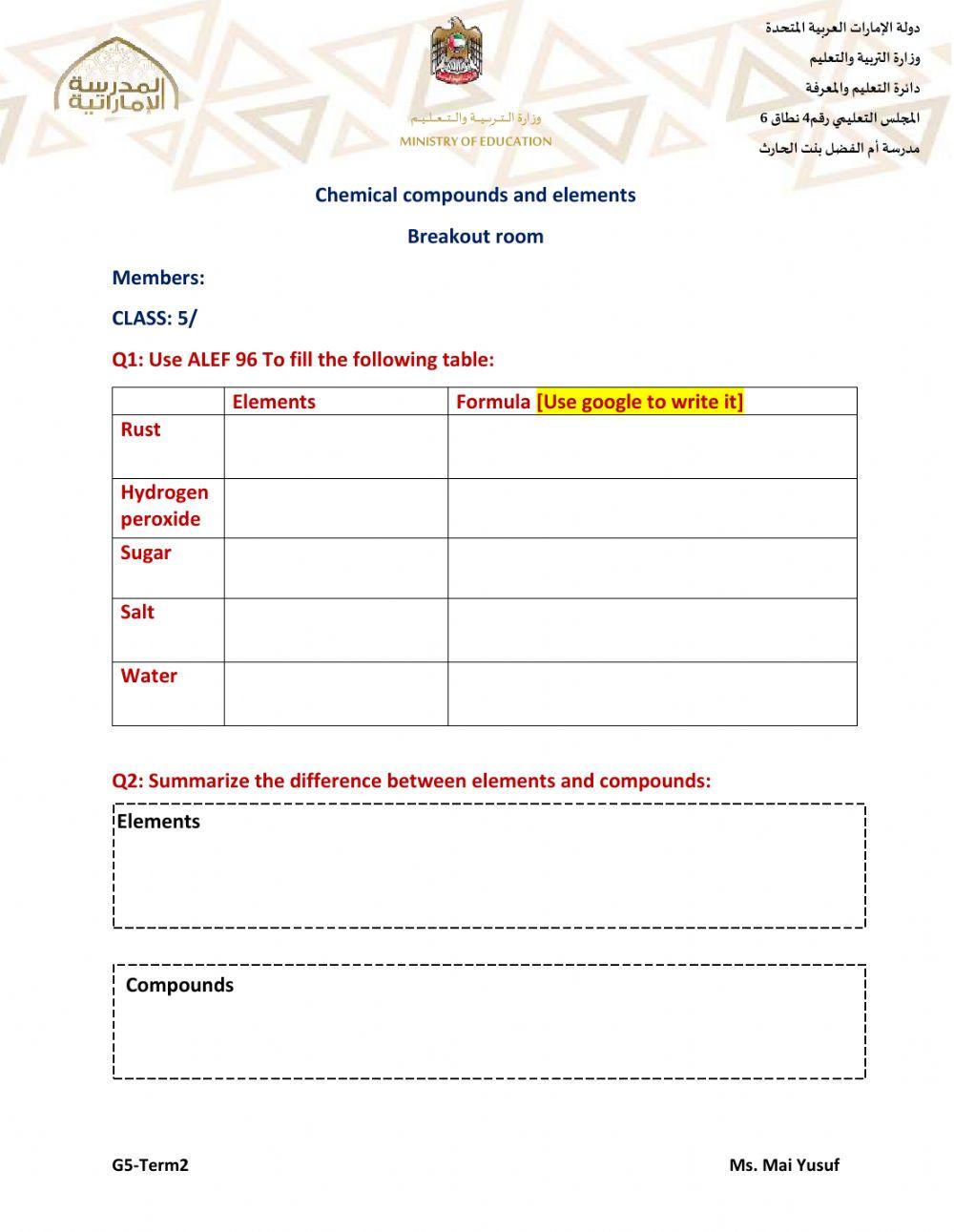 Elements and compounds