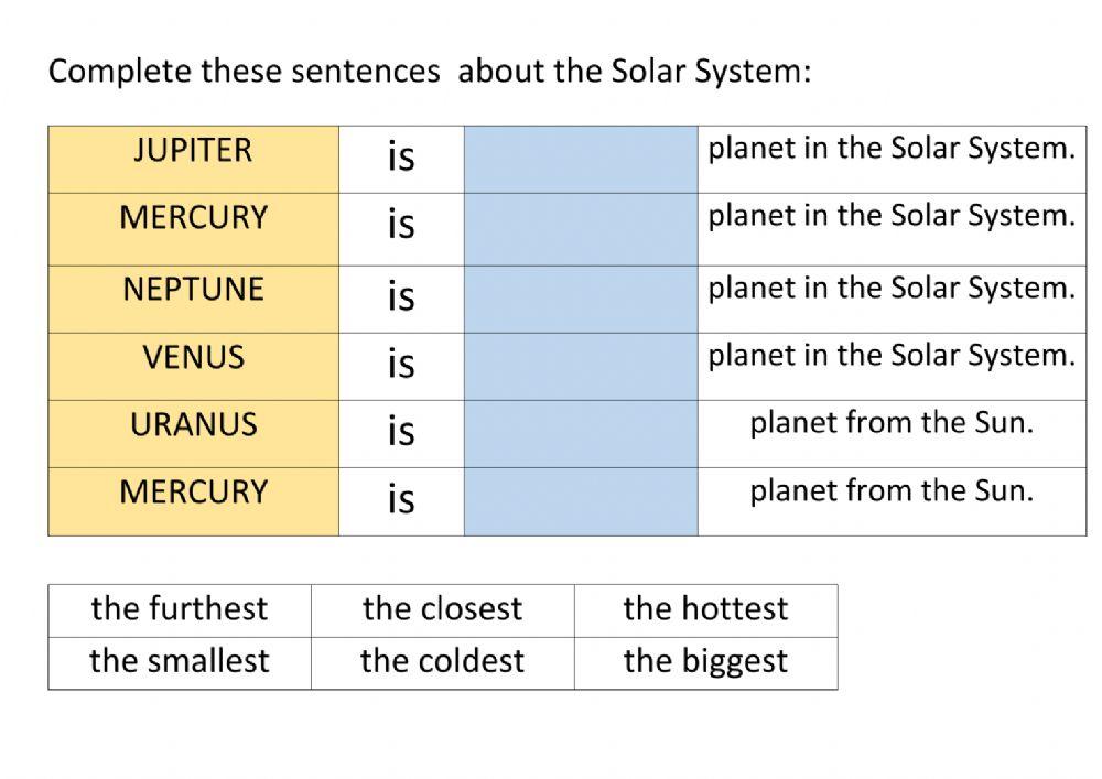 The planets in the Solar System