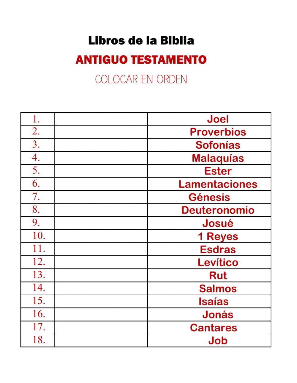 Libros de la Biblia - Antiguo testamento