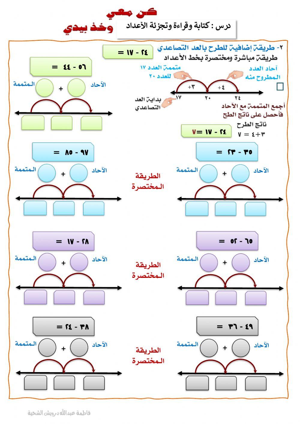 الطرح التصاعدي 2
