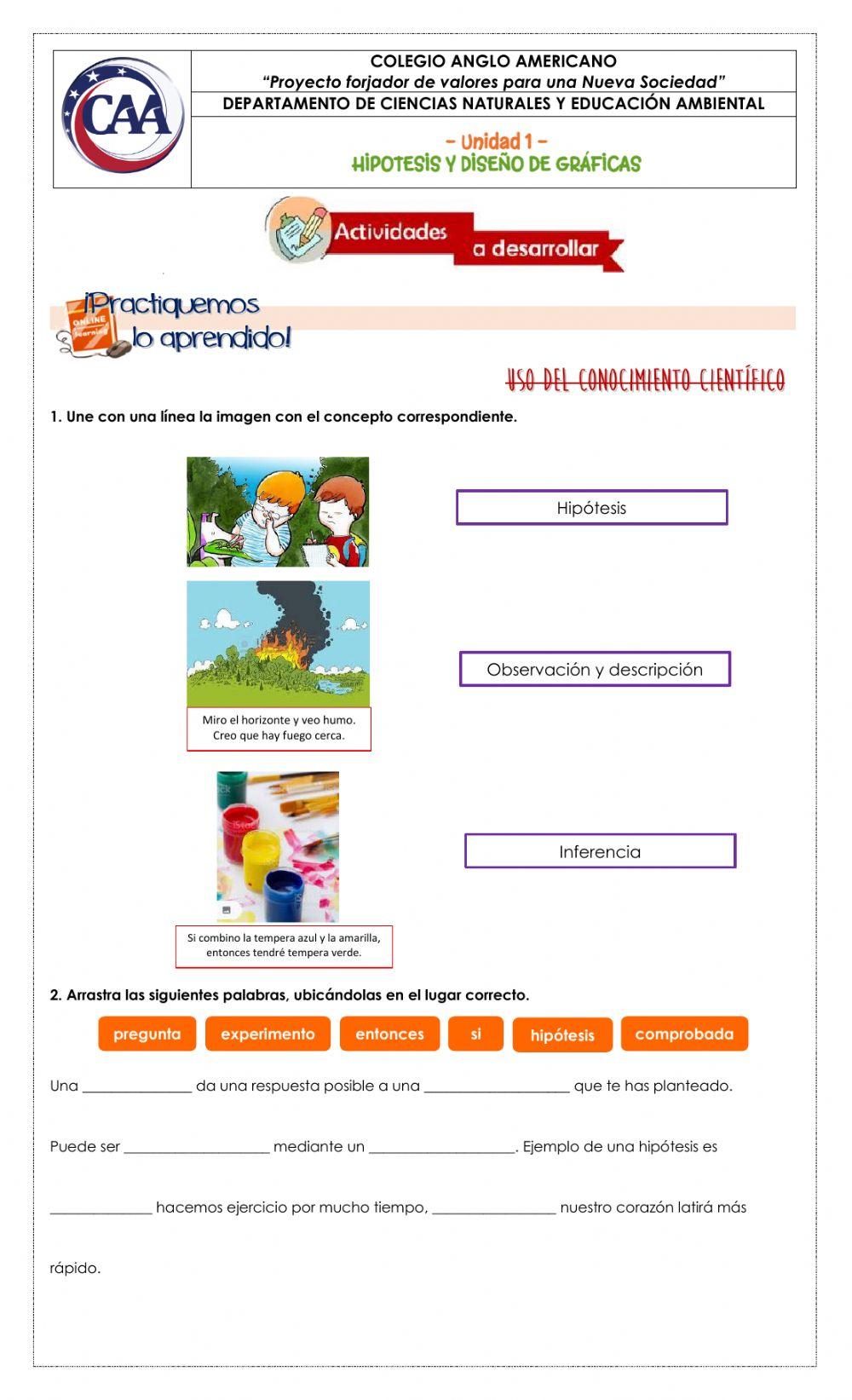 Hipótesis y diseño de gráficas