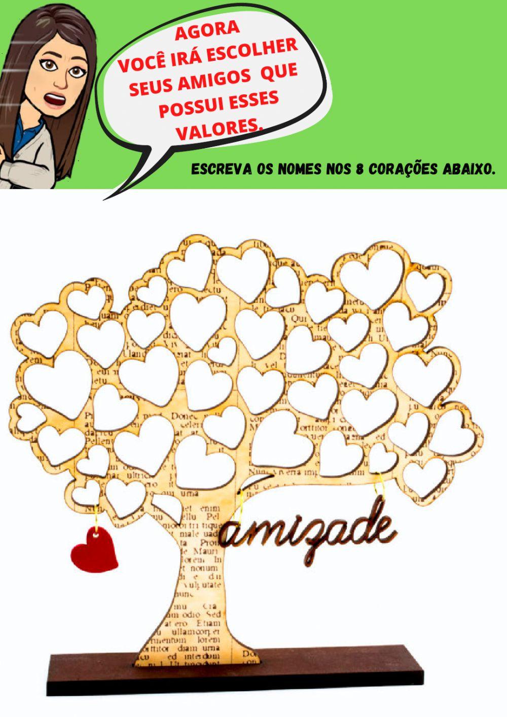 Árvore dos valores.