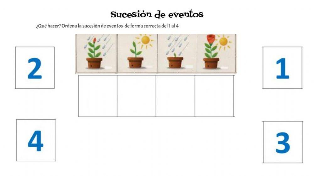 Secuencias temporales- planta