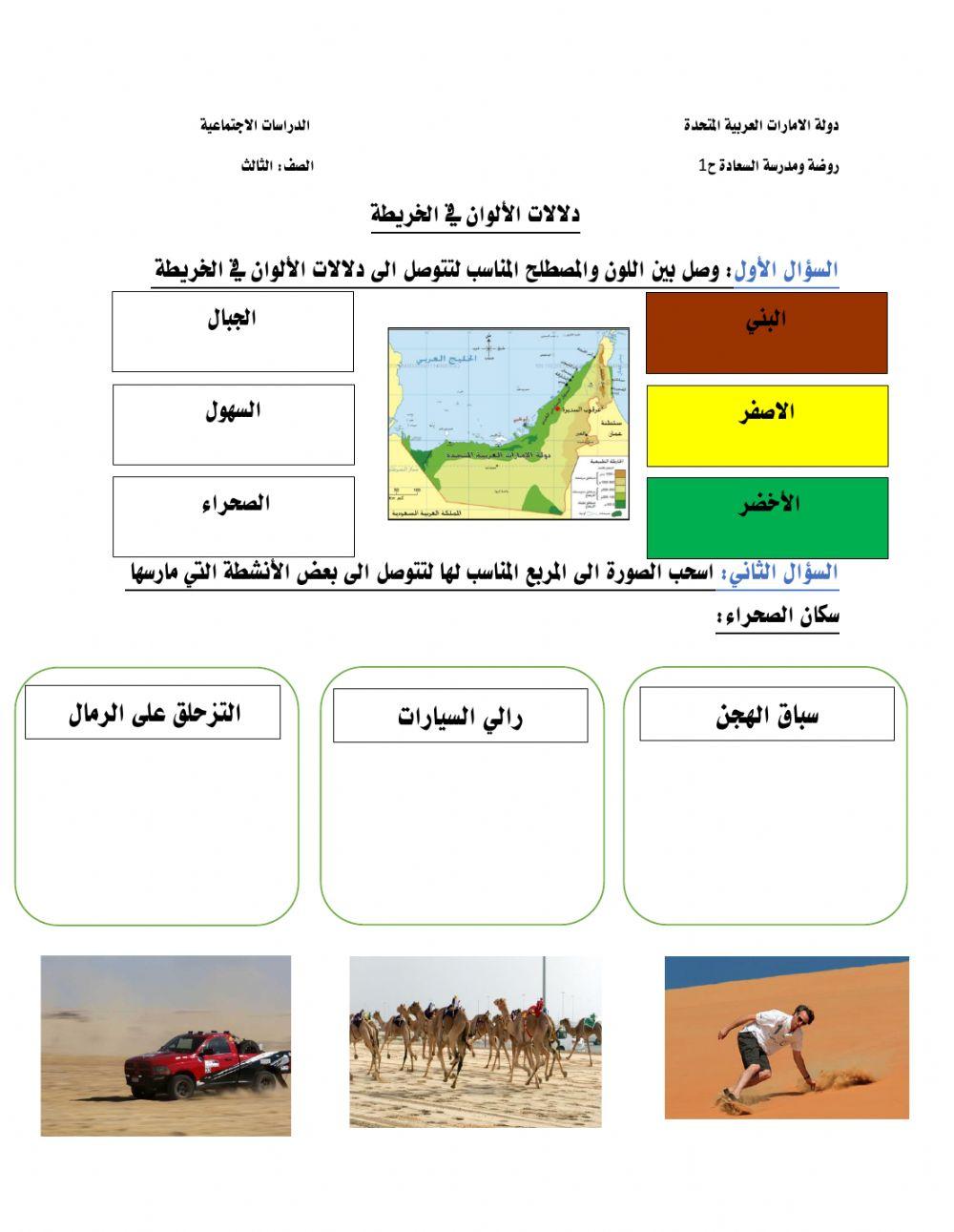 دلالات الالوان في الخريطة
