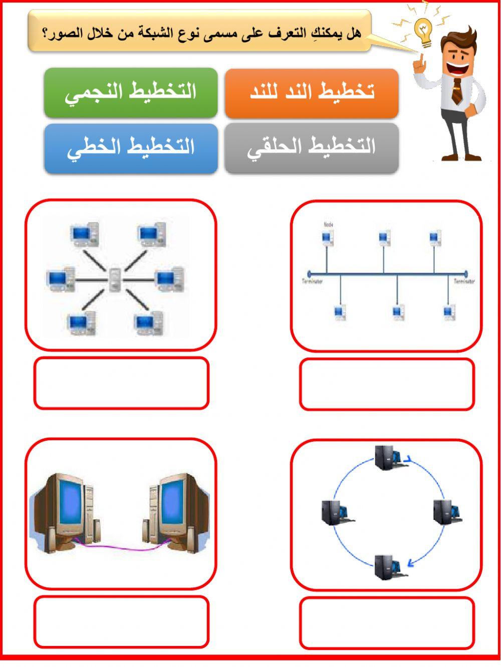 ورقة عمل لمخططات الشبكات