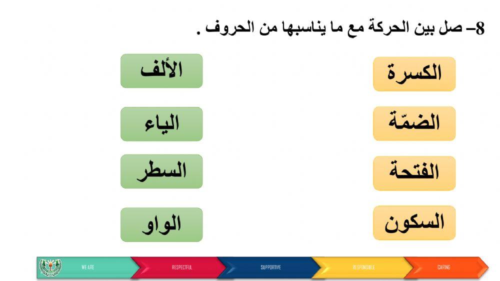 الهمزة المتطرفة