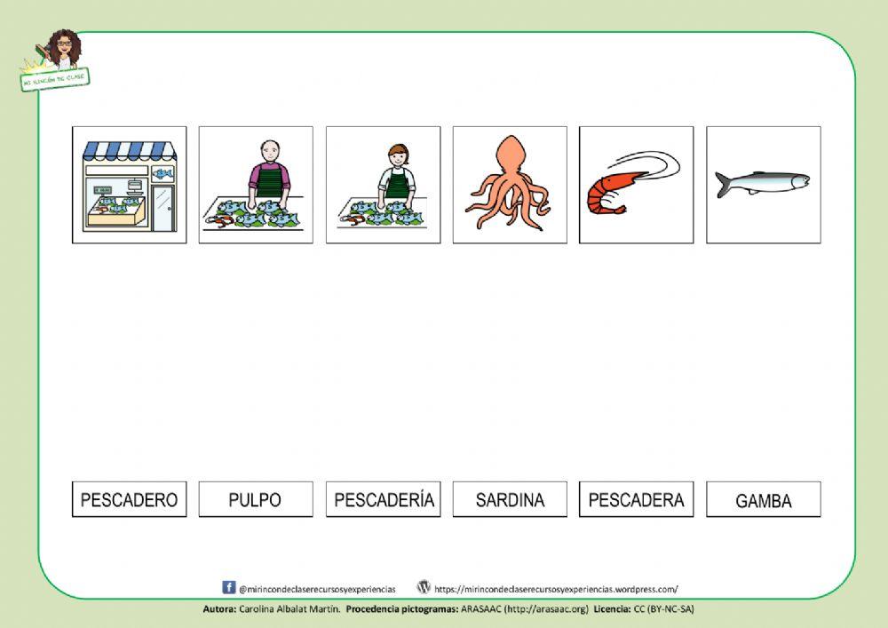 Las tiendas: pescadería