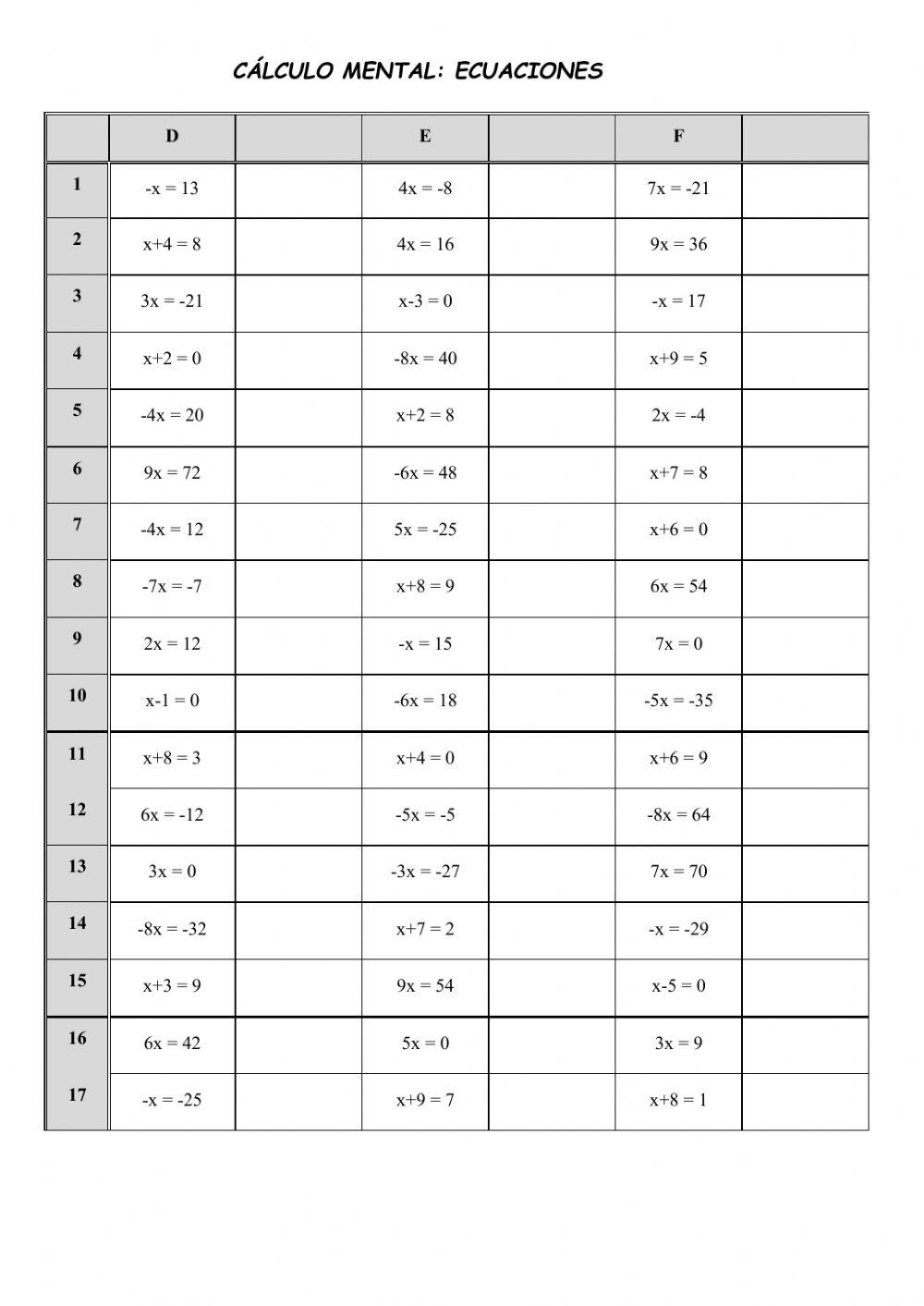 Cálculo mental 14: Ecuacións I