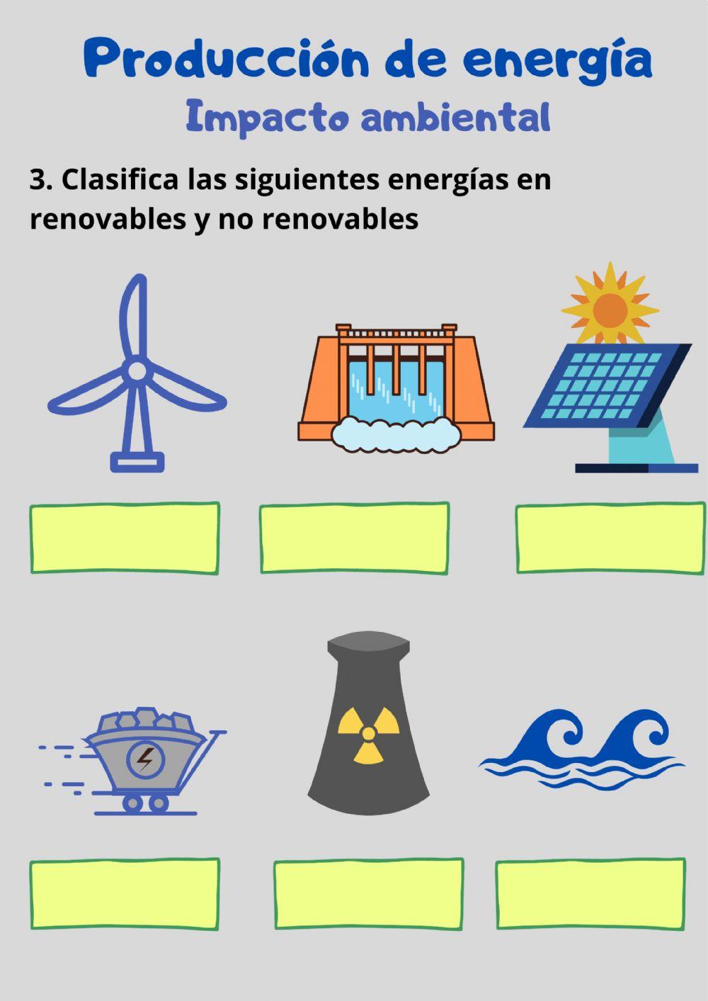 Energías renovables y no renovables