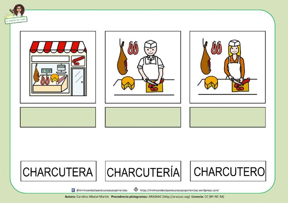 Las tiendas: charcutería