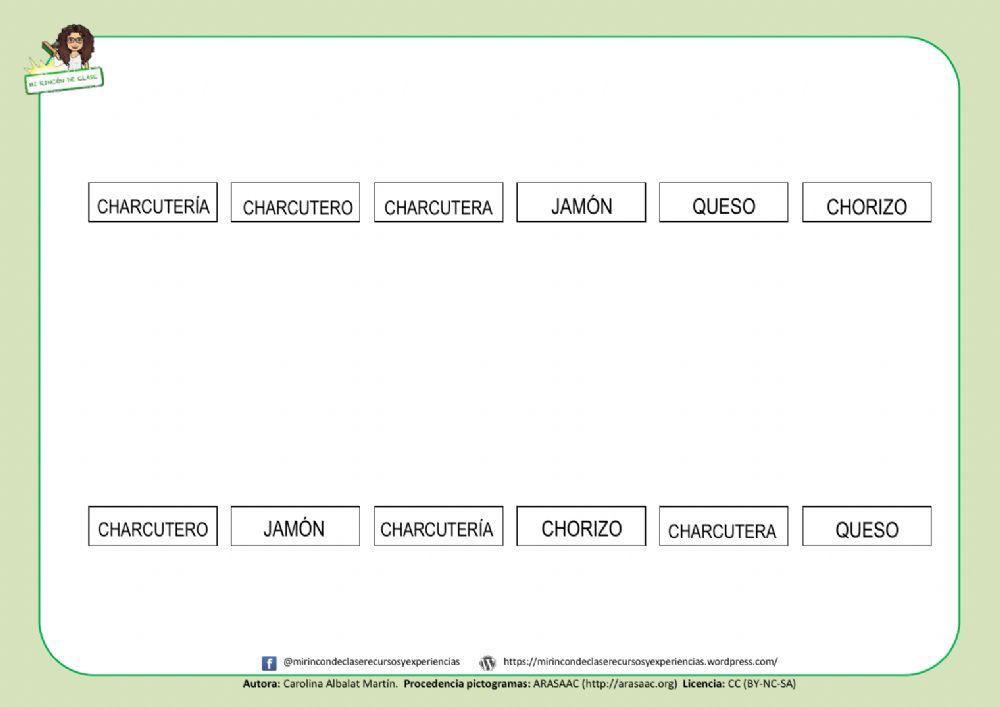 Las tiendas: charcutería