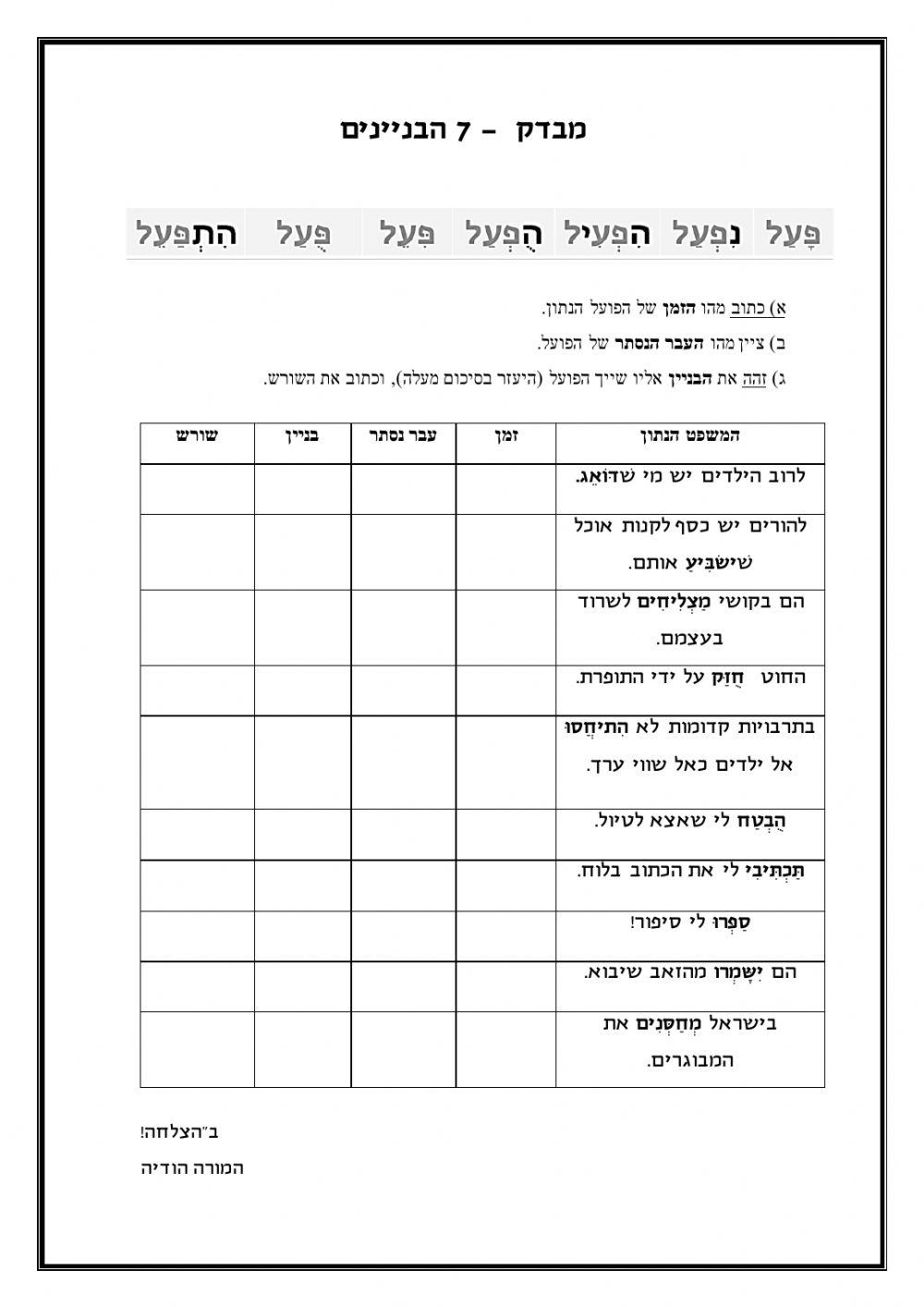 מבדק שבעת הבניינים