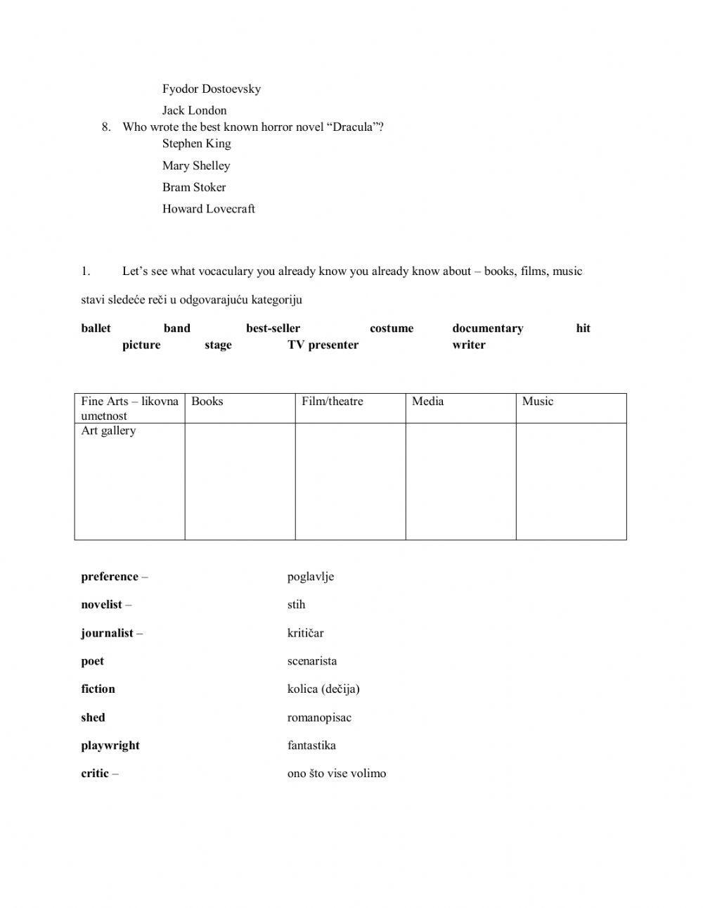 The Arts Quiz - Vocabulary