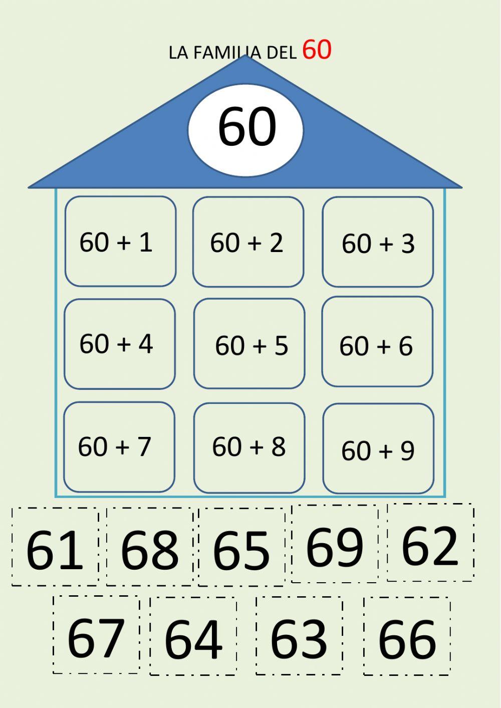 La casa de la familia del 60