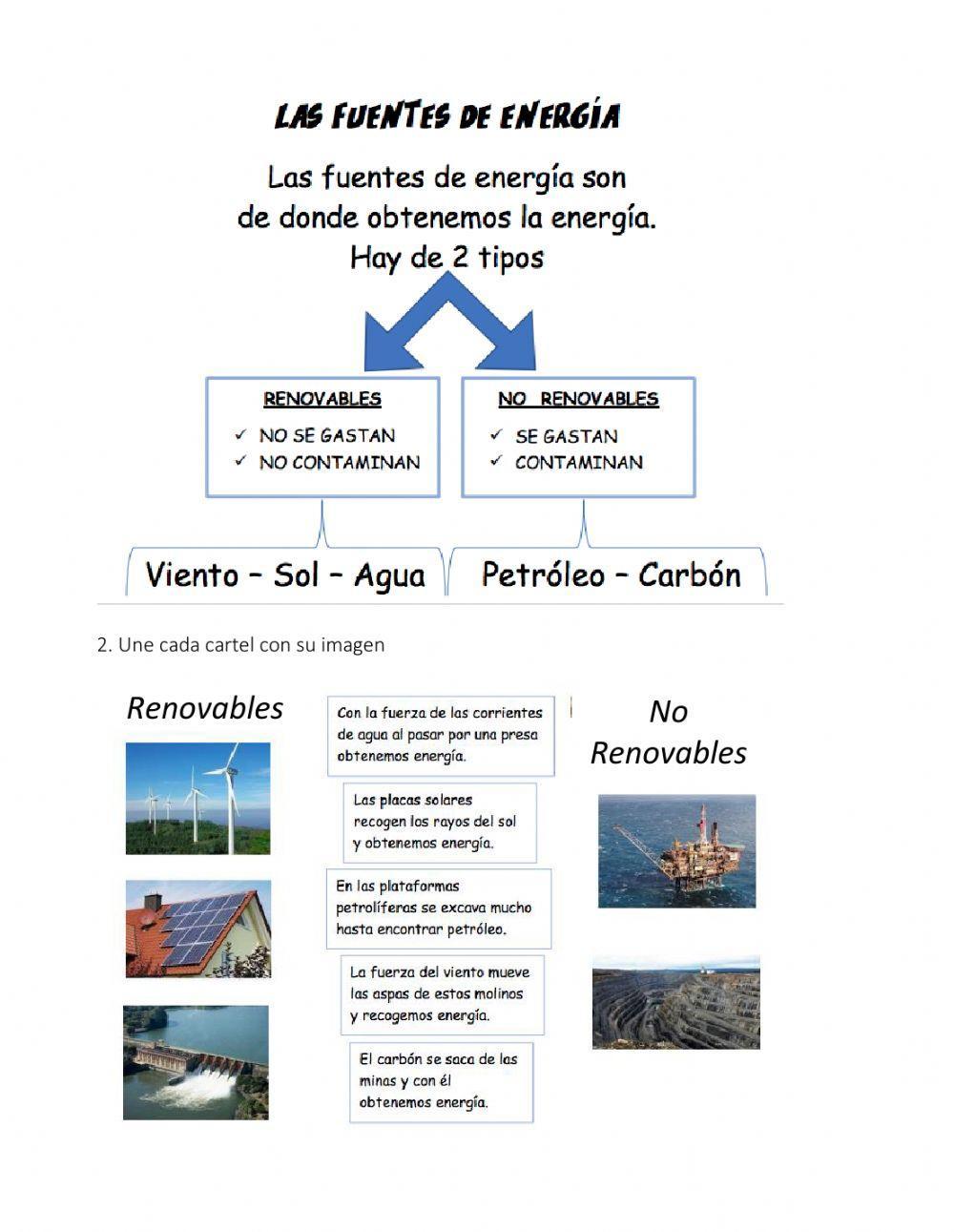 Fuentes de energía