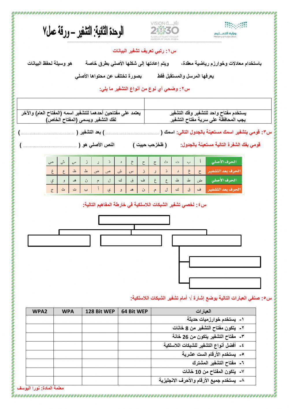 التشفير حاسب2
