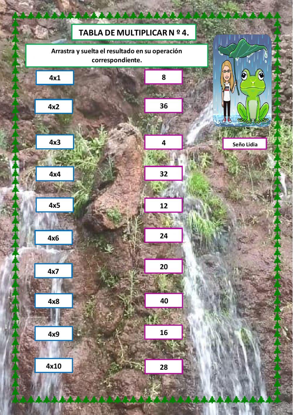 Tabla de multiplicar nº 4