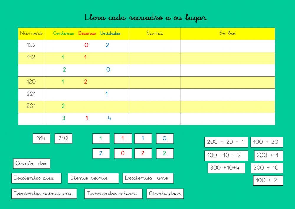 Descomposición nº 3 cifras
