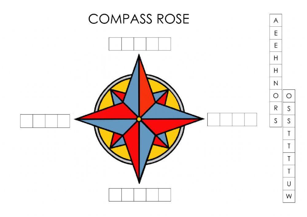 Compass rose