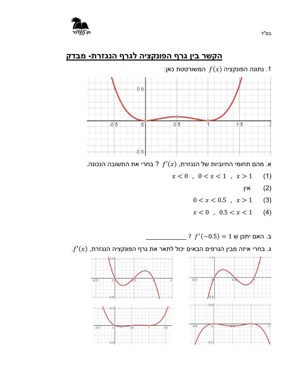 שרטוט נגזרת