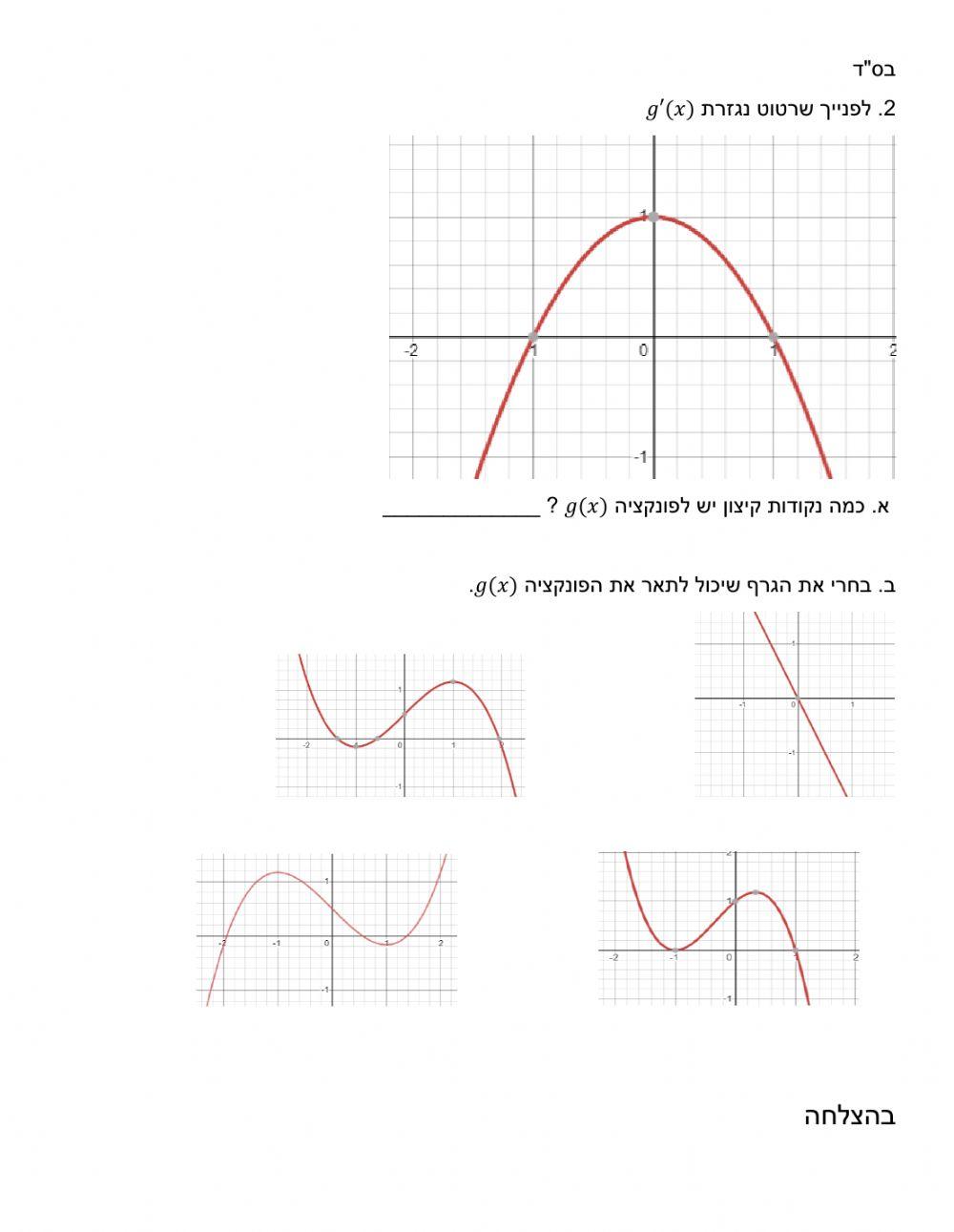 שרטוט נגזרת