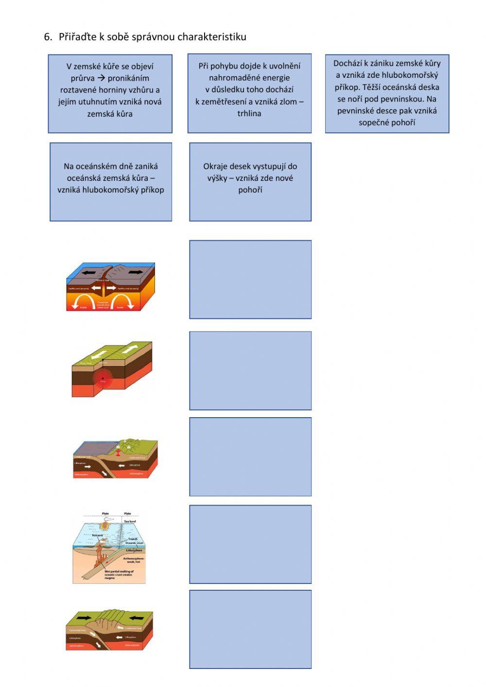 Litosférické desky