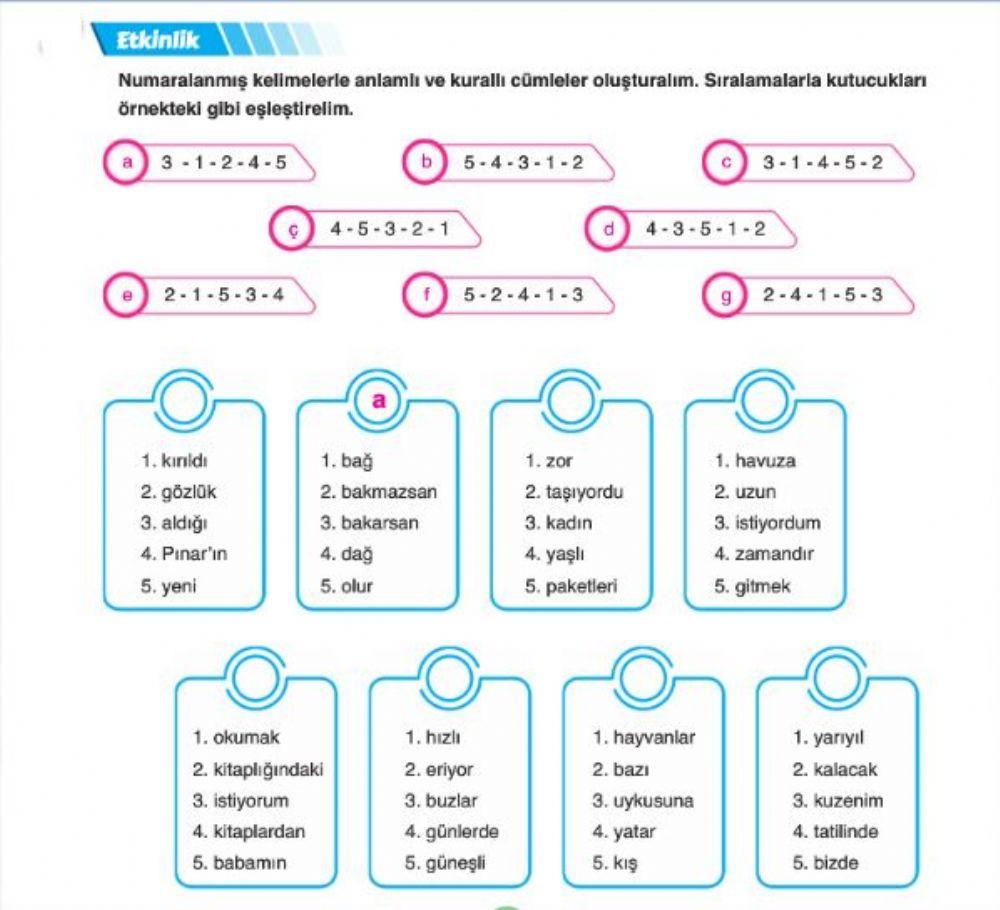 Cümleleri Doğru Sıralayalım