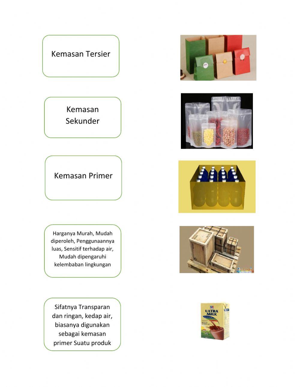 Tugas 3 Kerajinan Limbah Keras